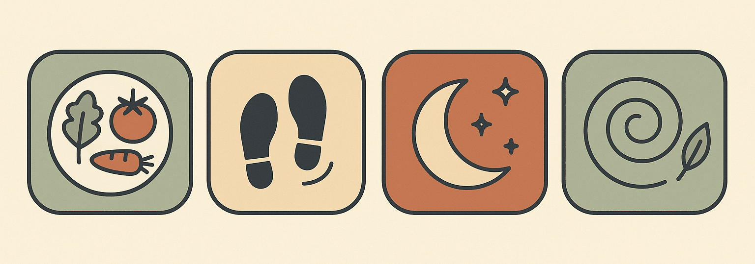 Four icon panels showing the main levers for improving blood sugar: meal composition and fiber, movement especially after meals, sleep, and stress regulation